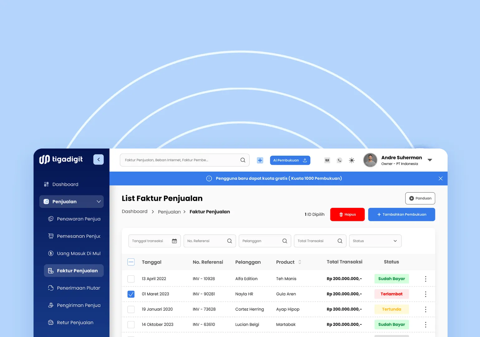 Terintegrasi langsung ke sistem Tigadigit