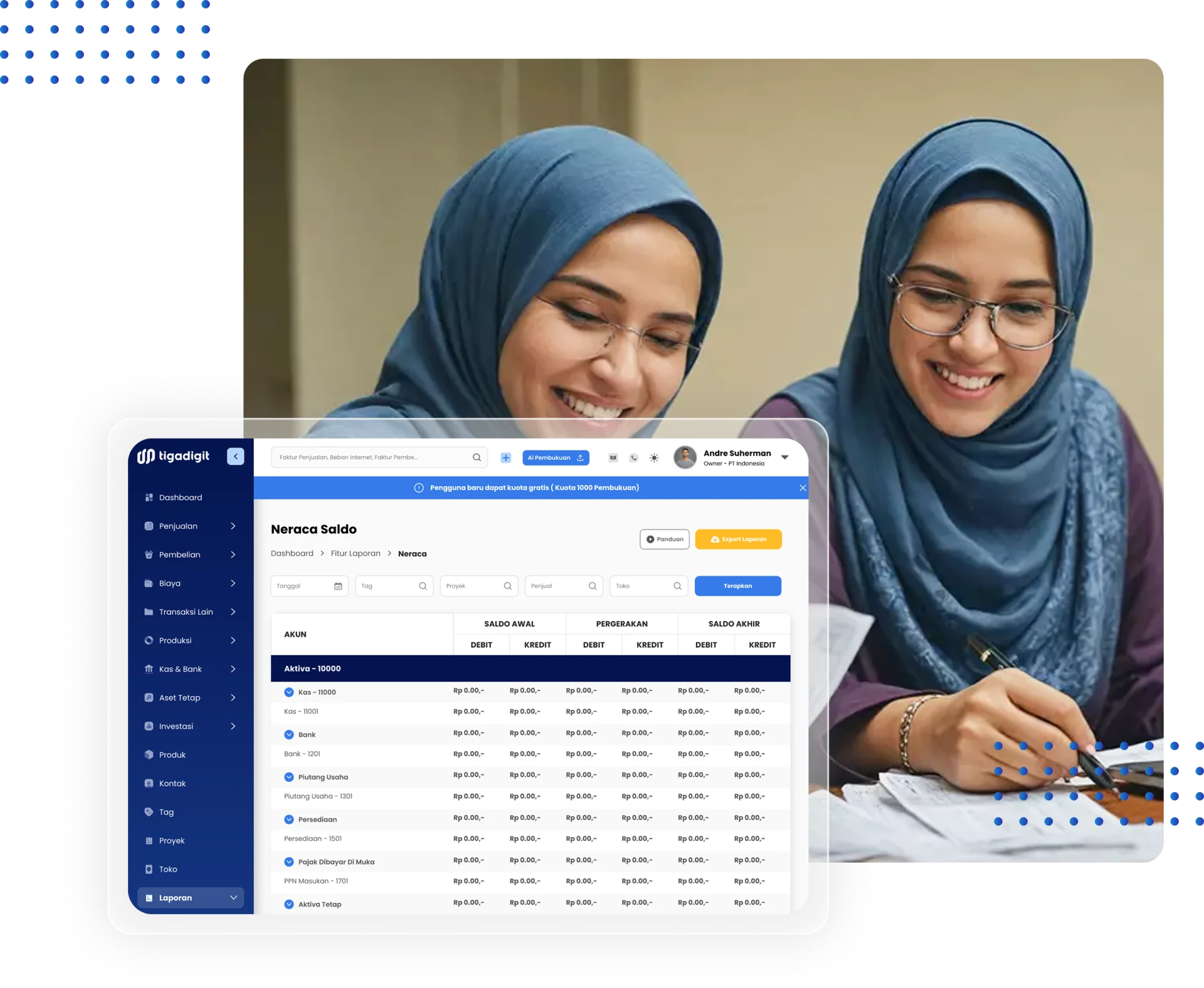 Laporan Keuangan Otomatis Tigadigit
