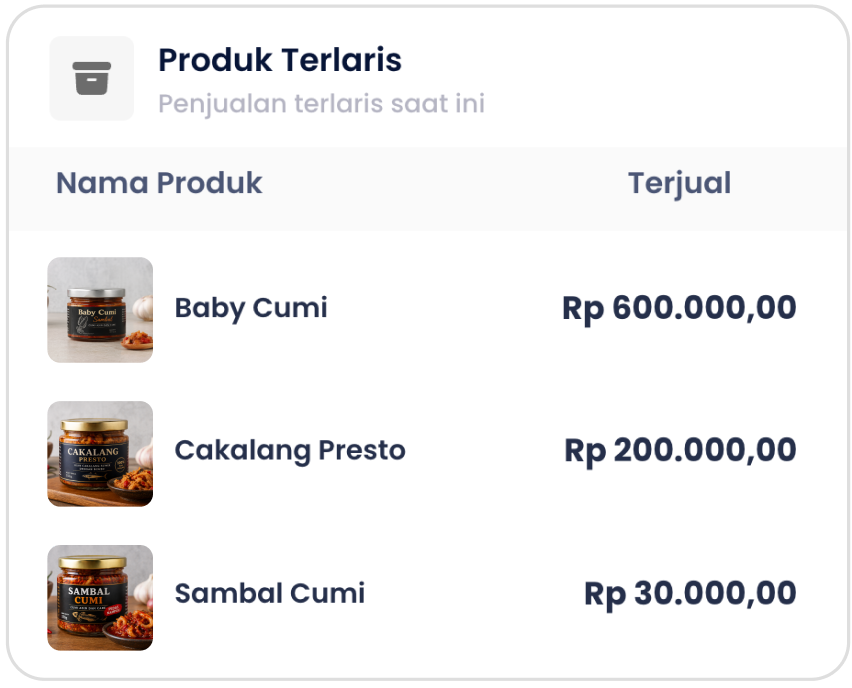 Retail App